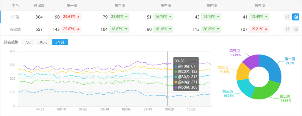 克孜勒苏和睦家